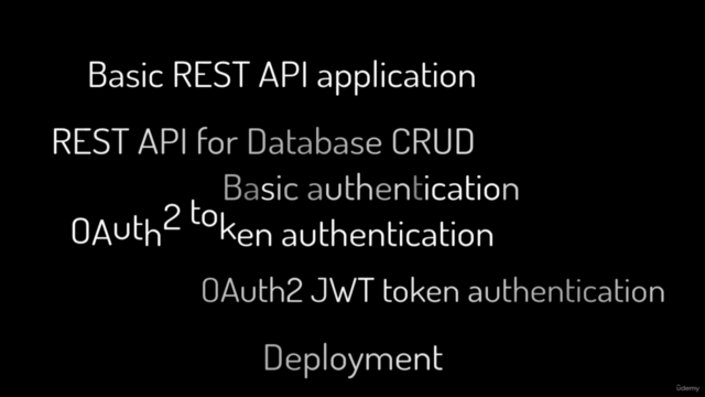 Python FastAPI REST API: Database CRUD, OAuth2, JWT, RBAC – Screenshot 2