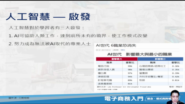 15 打通創業任督二脈-電商七大創新要素方法論-打造完美商業模式 – Screenshot 4