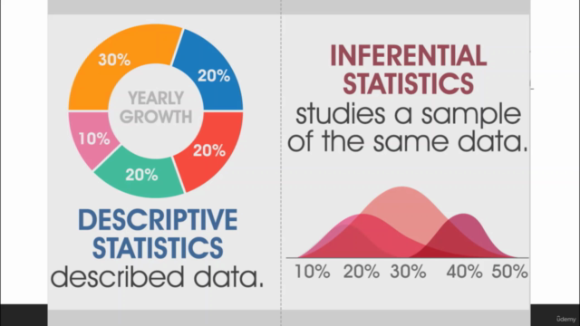 Statistics 2025 A-Z™: For Data Science with Both Python & R – Screenshot 2