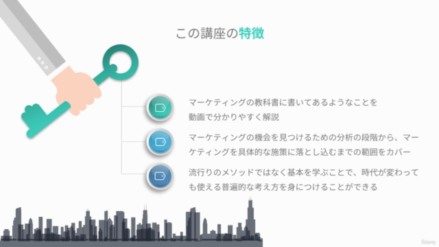 マーケティングの考え方-【ビジネスパーソンの基礎教養】非マーケティング部門の方のためのマーケティングの教科書 – Screenshot 2