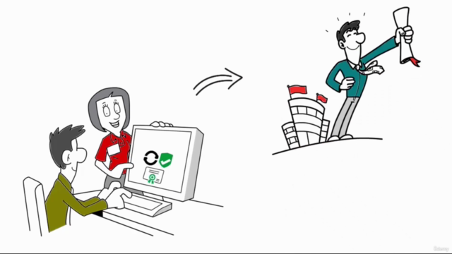 Learn 2D Animation for Special Needs People / Neurodiverse – Screenshot 2