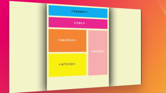 Web Design : Learn Complete HTML5 & CSS3 – Screenshot 3
