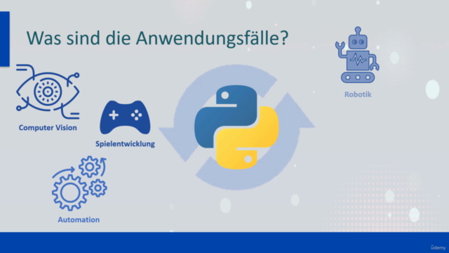 Python für Ungeduldige - Der Schnelleinstieg in Python – Screenshot 2
