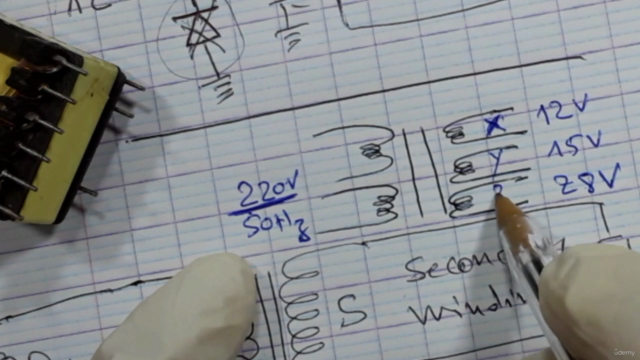 Power Electronics: Learn how to Test Electrical components – Screenshot 3