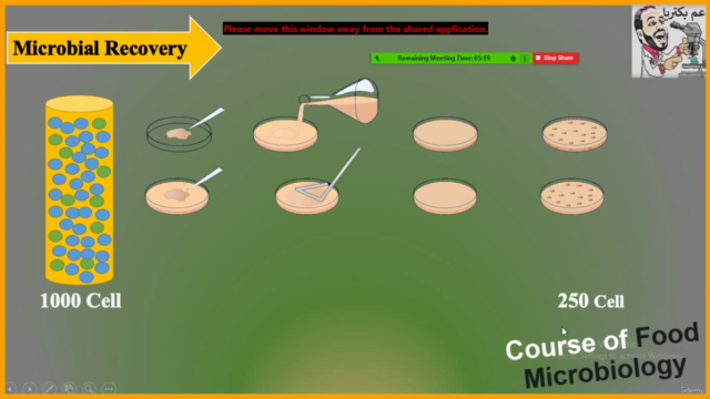 Food Microbiology according to ISO – Screenshot 4