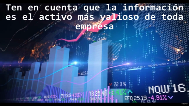 SC-400 Microsoft Information Protection – Screenshot 2