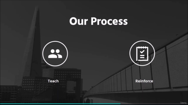 How to Succeed in a Job Interview - Get the Skills to Win – Screenshot 3