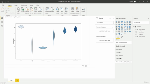 Data Science Bootcamp with Power Bi and Python – Screenshot 3