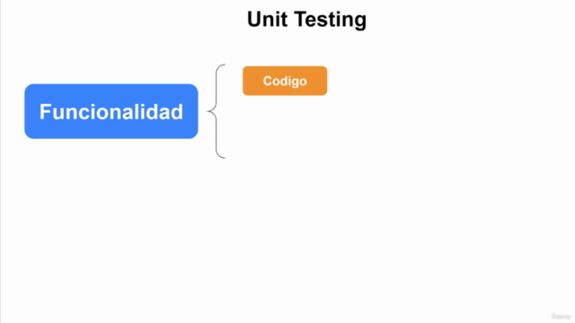 ASP NET Core Unit Test | NUnit y XUnit | Visual Studio 2022 - Screenshot_02