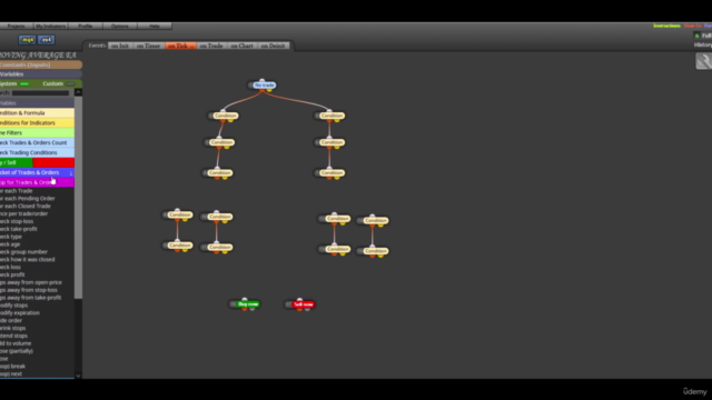 Create Winning MT4/MT5 Forex Trading Robots without Coding – Screenshot 3