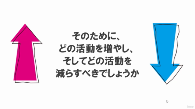 【ドラッカー学会監修】仕事で成果をあげたい人のためのドラッカーのセルフマネジメント徹底解説 – Screenshot 3