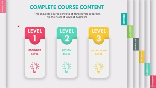 Fire Alarm system comprehensive course - First level – Screenshot 1