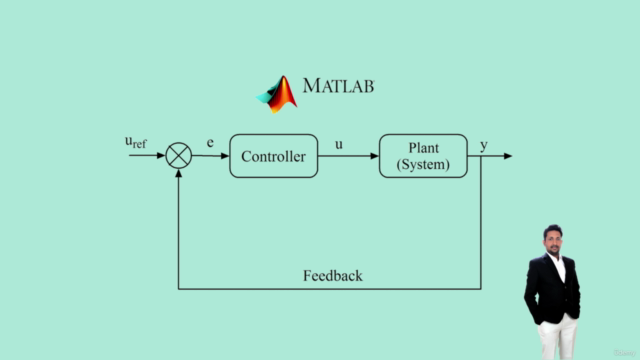 PID Controller Design | Tuning the Gains with MATLAB - Screenshot_01