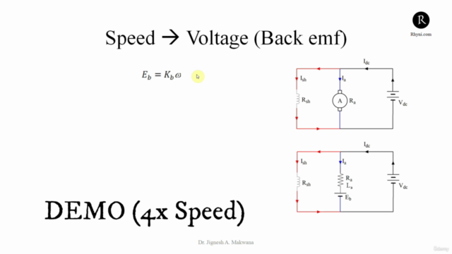 PID Controller Design | Tuning the Gains with MATLAB - Screenshot_03