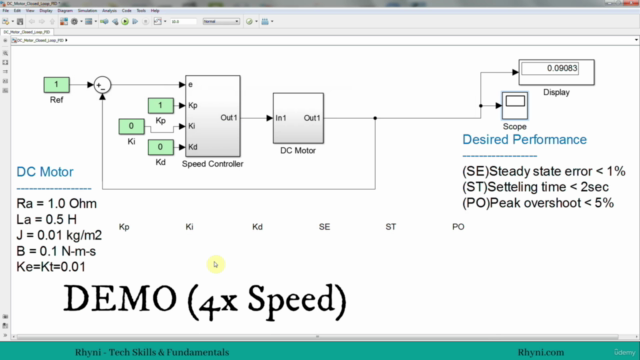 PID Controller Design | Tuning the Gains with MATLAB - Screenshot_04