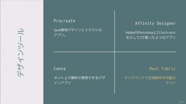 リピートパターンとオリジナル生地製作方法 – Screenshot 2