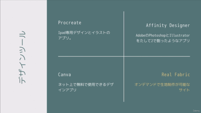 リピートパターンとオリジナル生地製作方法 – Screenshot 3