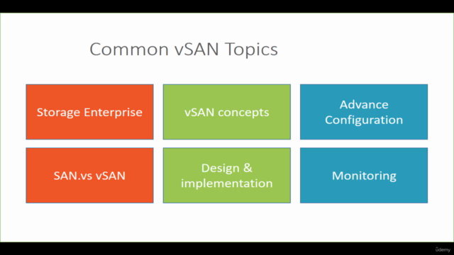VMware vSAN: Deploy and Manage V7 – Screenshot 2