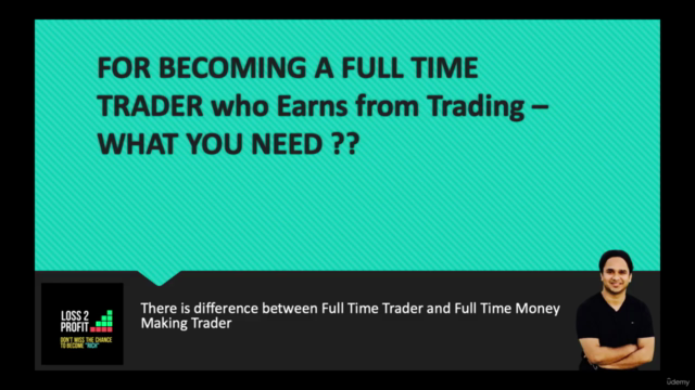 Price Action Trading: Strategies, Risk Management & Mindset – Screenshot 2
