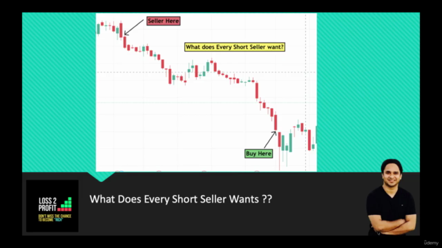 Price Action Trading: Strategies, Risk Management & Mindset – Screenshot 3