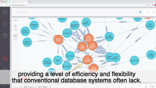 Neo4J Cypher By Examples™: Master Neo4j Programming Quickly – Screenshot 1