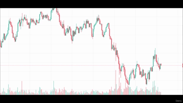 Beginner Price Action - Classical Technical Analysis – Screenshot 3