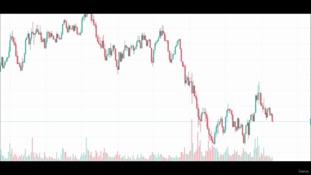 Beginner Price Action - Classical Technical Analysis – Screenshot 4