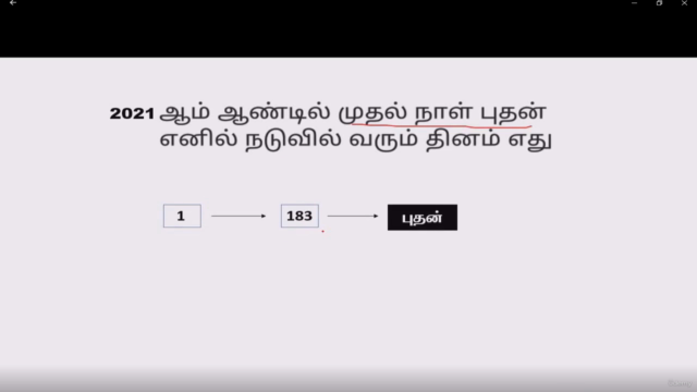 Calendar Tricks for Competitive Examination in Tamil - Screenshot_02