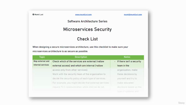 Microservices Security - The Complete Guide - Screenshot_04