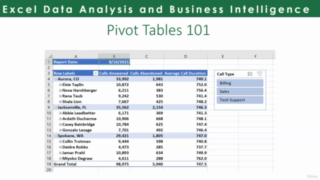 Data Analysis And Business Intelligence With Microsoft Excel – Screenshot 2