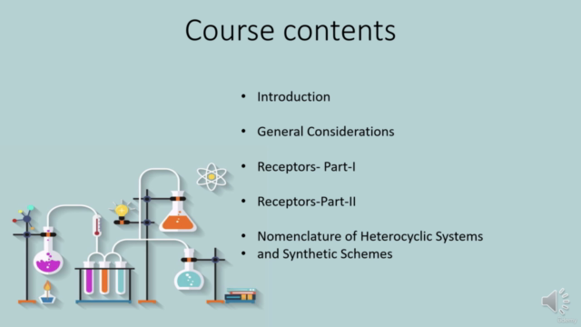 Basics of Medicinal Chemistry – Screenshot 1