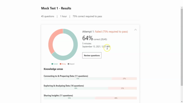 Test Series to Ace the Tableau Desktop Specialist Exam 2025 – Screenshot 3