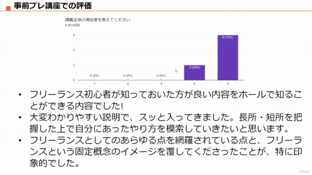 【全資料ダウンロード可能】仕事獲得から問い合わせが止まらなくなるまでのロードマップ|フリーランス・副業1年目の教科書 – Screenshot 3