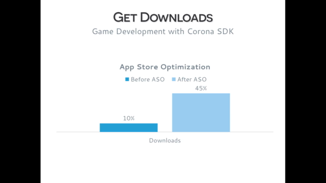 Game Development using Corona SDK in 2016 with ASO & Ads – Screenshot 3