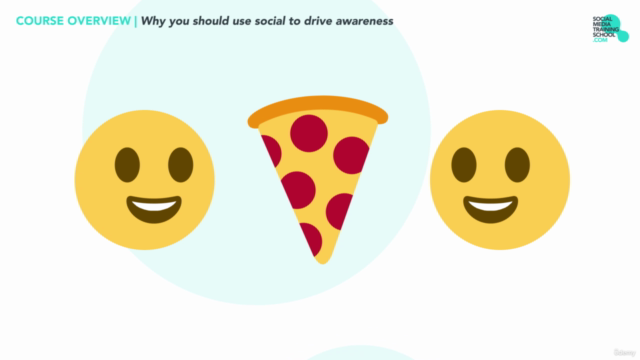 Building Brand Awareness on Social Media – Screenshot 3