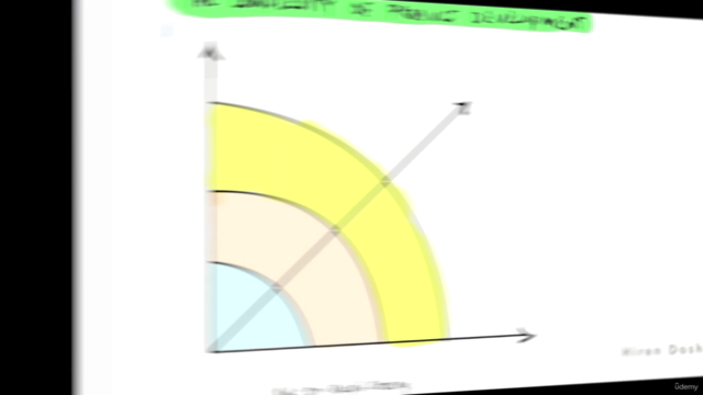 Scrum Insights for practitioners - 1 – Screenshot 1