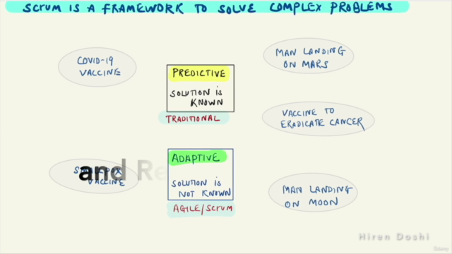 Scrum Insights for practitioners - 1 – Screenshot 3