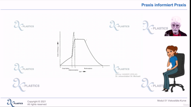 Relative Viskositätskurve (inmould viscosity) – Screenshot 4