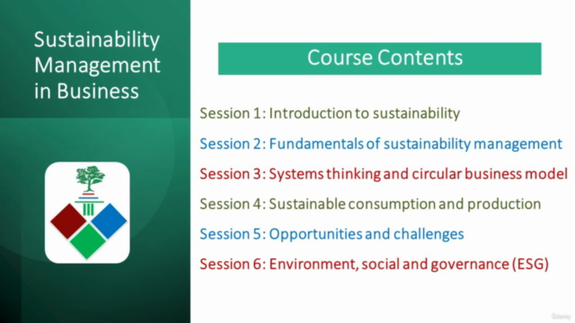 Sustainability Management in Business – Screenshot 3