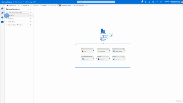 Azure Data Factory Essentials Training (Hands-On) – Screenshot 3