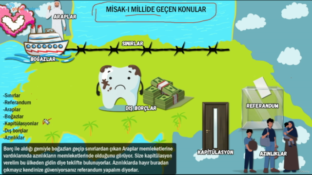Görsel Hafıza Teknikleri ile KPSS-YKS Tarih Dersi – Screenshot 1