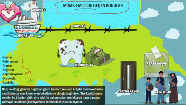 Görsel Hafıza Teknikleri ile KPSS-YKS Tarih Dersi – Screenshot 2
