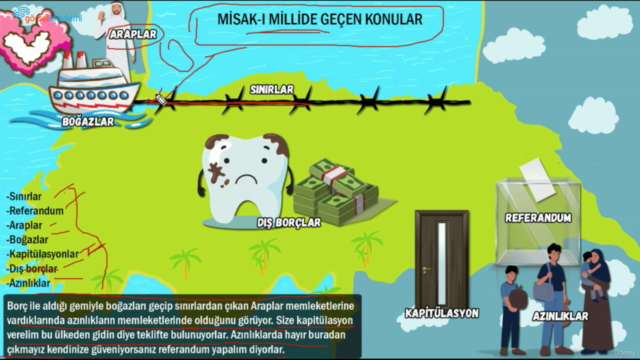 Görsel Hafıza Teknikleri ile KPSS-YKS Tarih Dersi – Screenshot 3