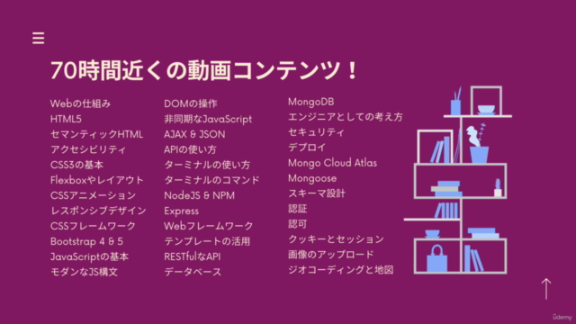 【世界で90万人が受講】Web Developer Bootcamp(日本語版) – Screenshot 2