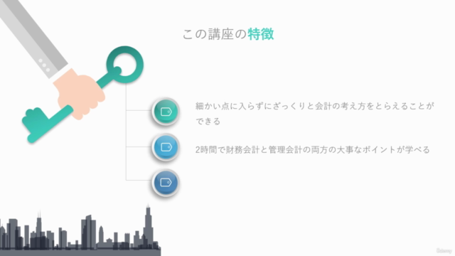 会計の考え方-【ビジネスパーソンの基礎教養】非財務・経理部門の方がざっくりと会計の本質を学ぶ講座 – Screenshot 1