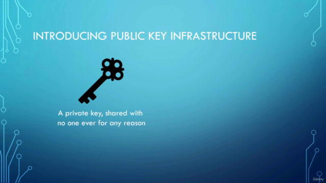 Secure Coding - Ensuring Safe Deployment of Code – Screenshot 1