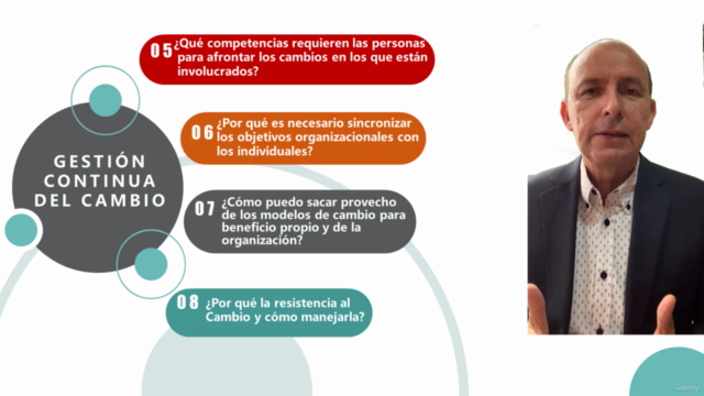 Gestión Exitosa del Cambio en Proyectos Empresariales – Screenshot 2