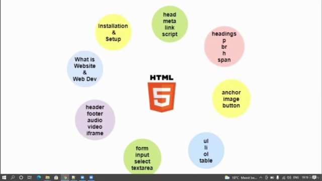 Practical HTML5 Mastery Course - Screenshot_03