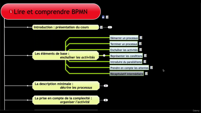 Lire et comprendre BPMN – Screenshot 2