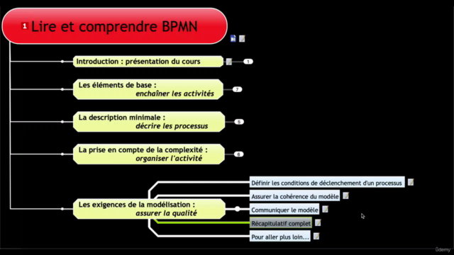 Lire et comprendre BPMN – Screenshot 4